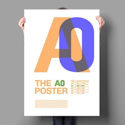 AO Posters Printing – Melbourne Prints